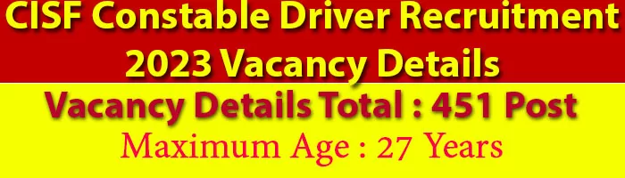 CISF Constable Driver Recruitment 2023 Vacancy Details