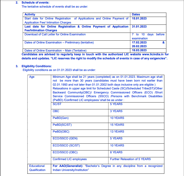 LIC AAO Recruitment 2023 Apply Online