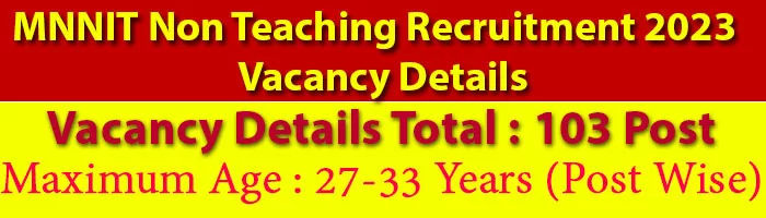 MNNIT Non Teaching Recruitment 2023 Vacancy Details 