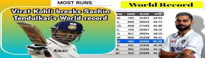 World Records of Virat Kohli