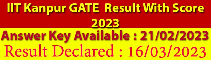 IIT Kanpur GATE  Result With Score 2023