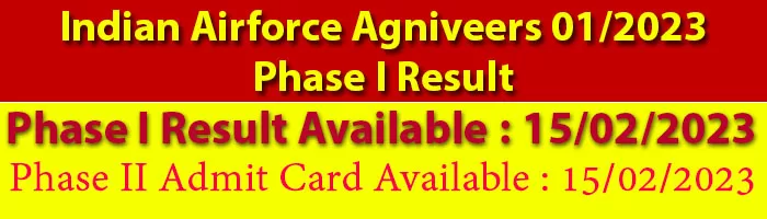 Indian Airforce Agniveers 01 2023 Phase I Result.jpg