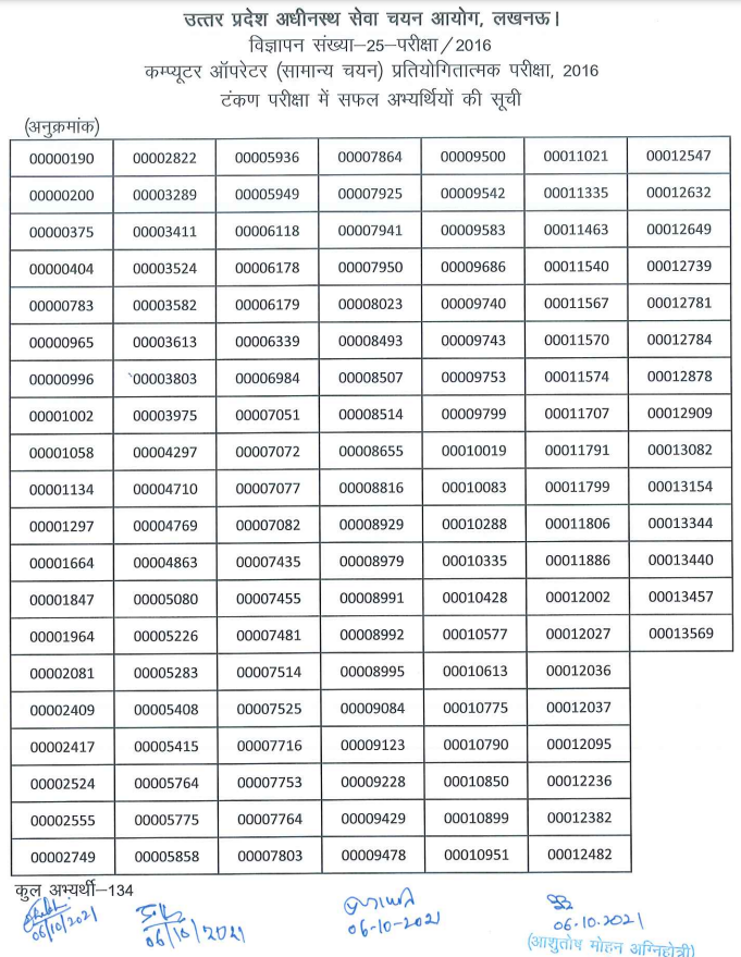 uppsc Typing Test Result