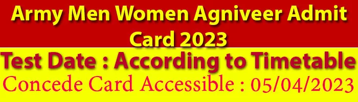 Army Men Women Agniveer Admit Card 2023