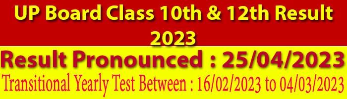 UP Board Class 10th & 12th Result 2023